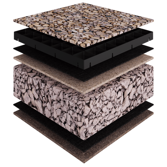 Sub base layers for gravel grids