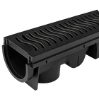 Drain Channel